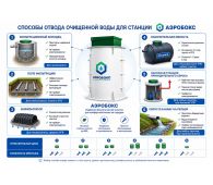 Аэробокс А-410-8 MAX - фото 4
