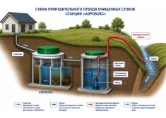 Аэробокс А-410-8 MAX-80
